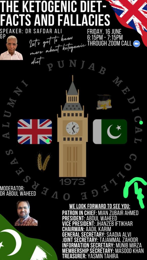 The ketogenic diet facts and fallacies